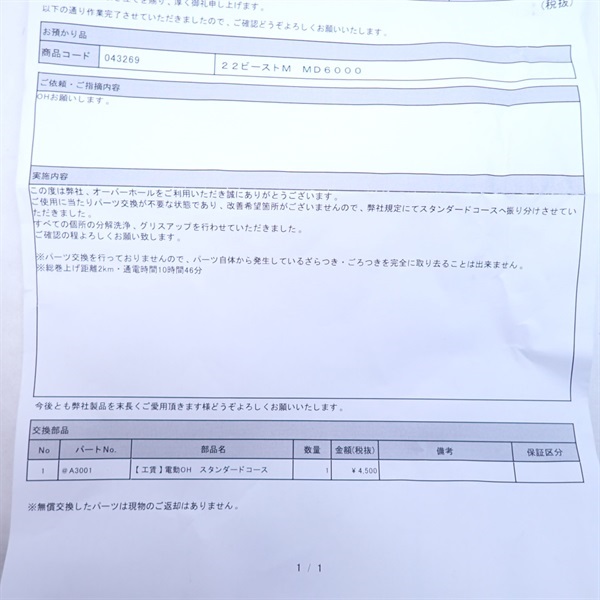 ２２ビーストマスターＭＤ６０００